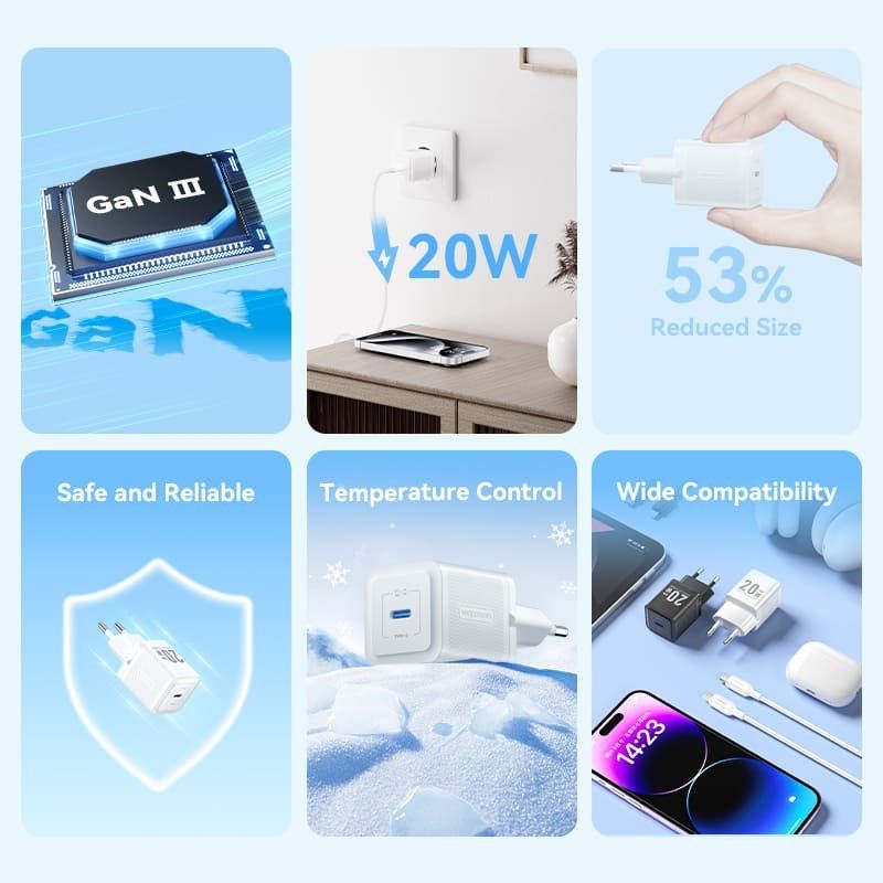 Cargador GaN 20W Vention USB-C con Cable USB-C – Carga Rápida