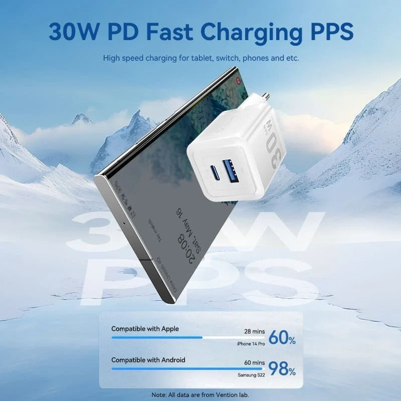 Cargador GaN 30W Vention USB-C + USB-A – Carga Rápida PD