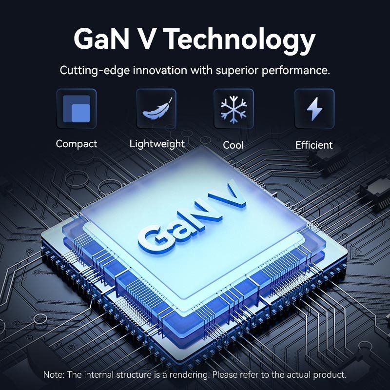 Cargador GaN 45W Vention 2x USB-C – Carga Rápida PD
