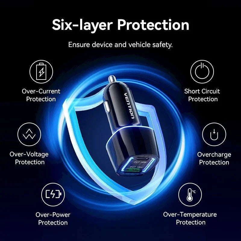 Cargador de Coche Vention 48W USB-C + USB-A – Carga Rápida 30W + 18W