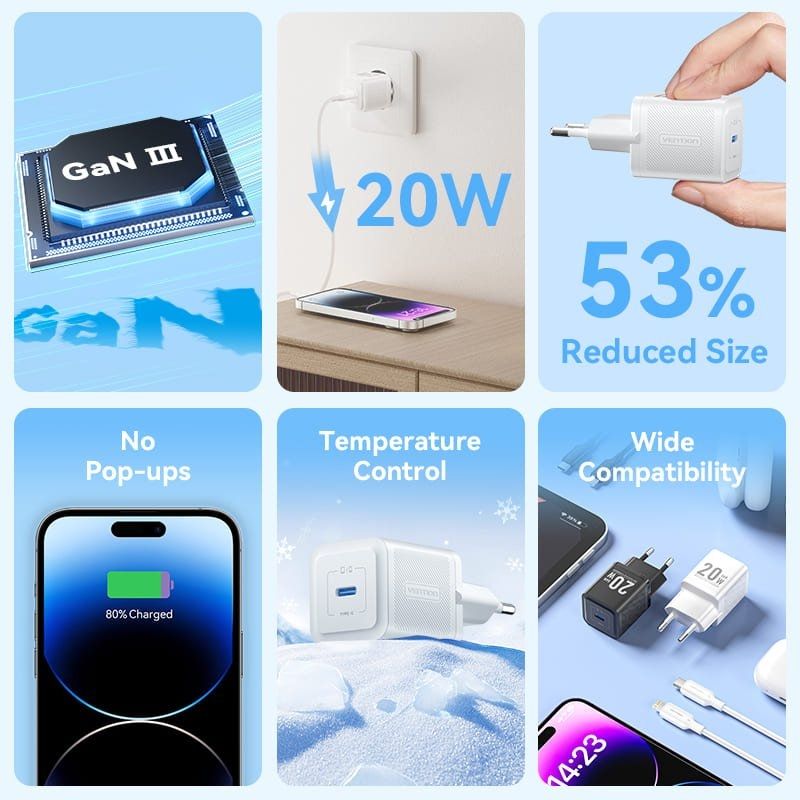 Cargador GaN 20W Vention Iphone 12/13/14 – Carga Rápida
