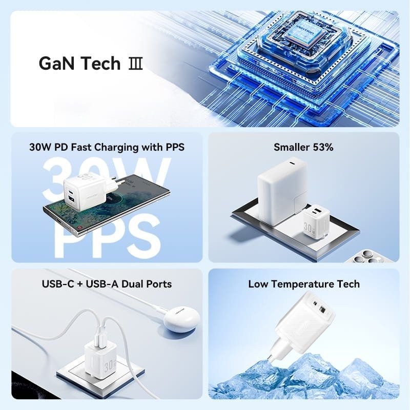 Cargador GaN 30W Vention USB-C + USB-A con Cable – Carga Rápida